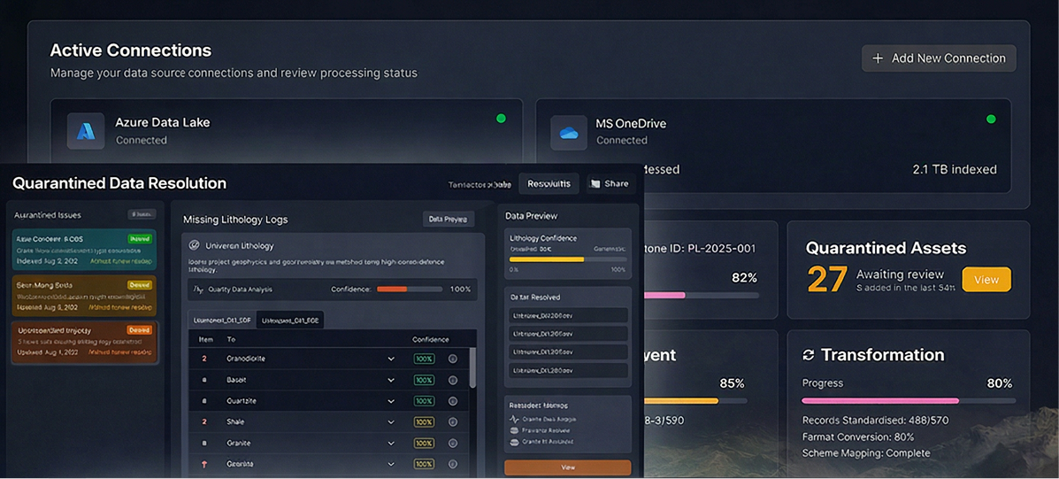 Exocore platform concept
