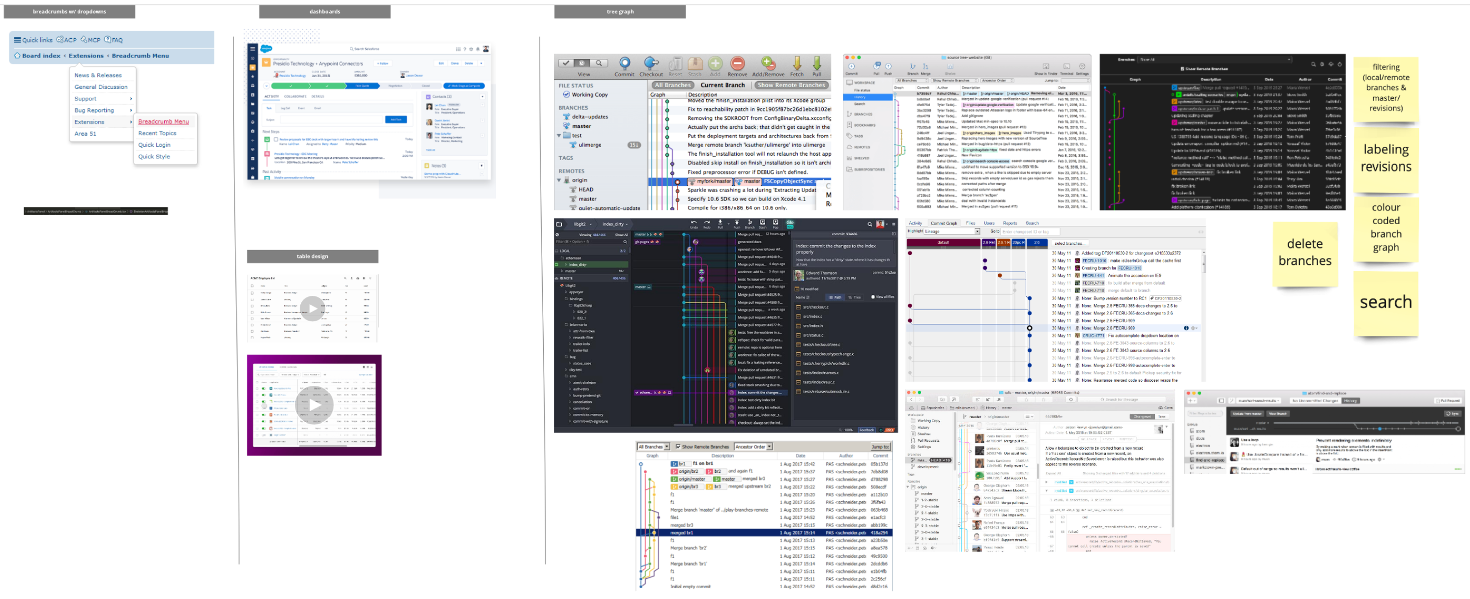 Pattern research focused on breadcrumbs, dashboards, tree graphs, tables, revisions, and search